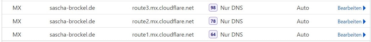 MX-Einträge Cloudflare
